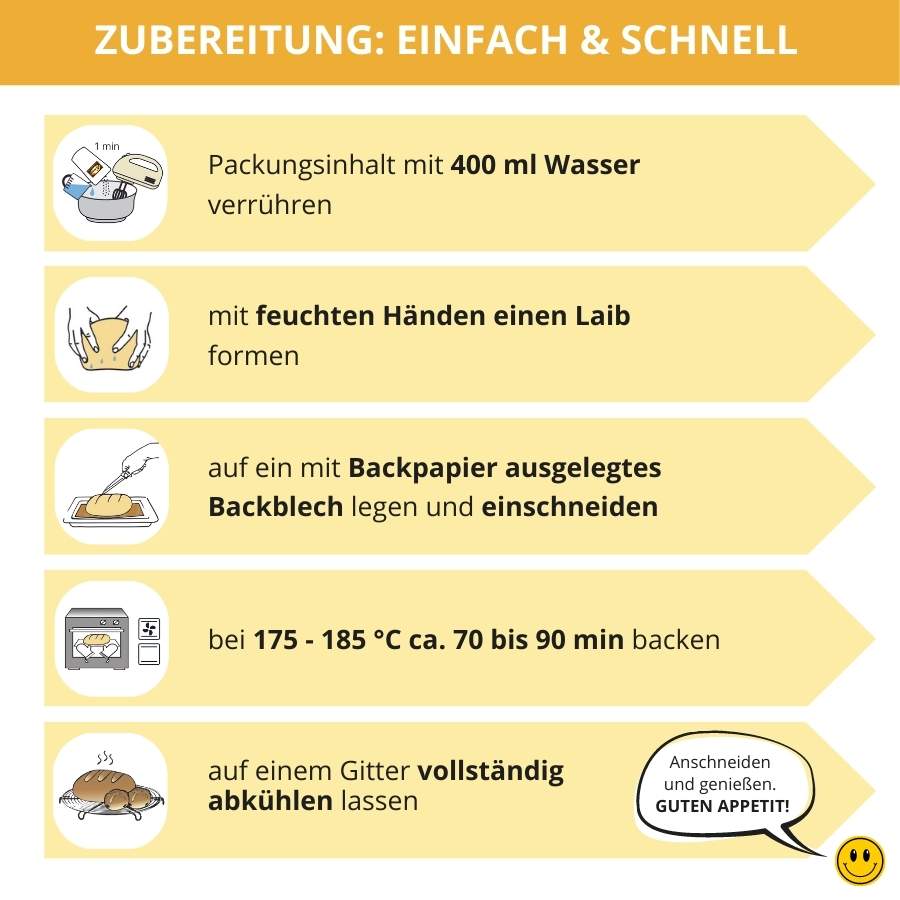 Rheinisches Bauernbrot low-carb keto glutenfrei paleo Eiweißbrot Backmischung
