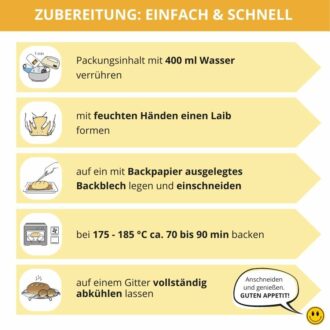 Wuppertaler Sonnenblumenbrot low-carb keto glutenfrei paleo Eiweißbrot Backmischung