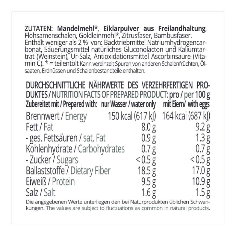 Toastbrot low-carb keto glutenfrei paleo Eiweißbrot Backmischung