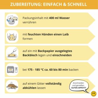 Toastbrot low-carb keto glutenfrei paleo Eiweißbrot Backmischung