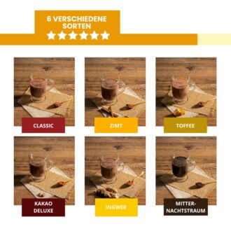 Alternative view of LOW CARB PROBIERBOX 5: Trinkschokolade | 6 Sorten zum Testen | low-carb glutenfrei keto
