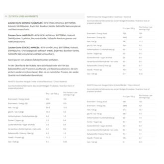 Probierset Nuketo HASELNUSS & MANDEL Gourmet Nougat-Creme low carb keto | 3 Sorten Aufstrich | ohne Zuckerzusatz | ohne Palmöl – Bild 8