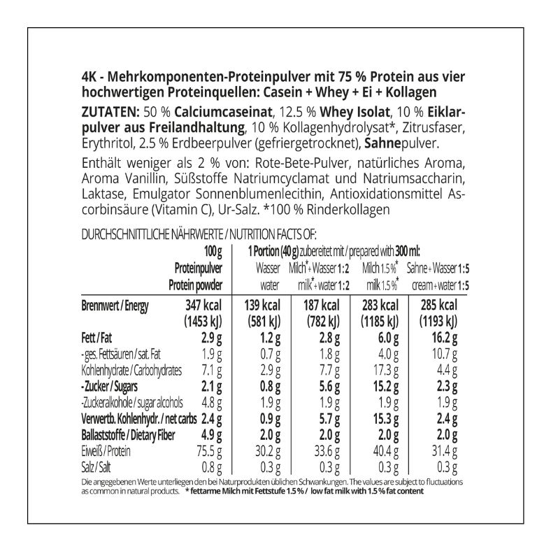 Protein MILCHSHAKE Erdbeer Proteinshake Ketoshake Proteinpulver - Zutaten und Nährwerte