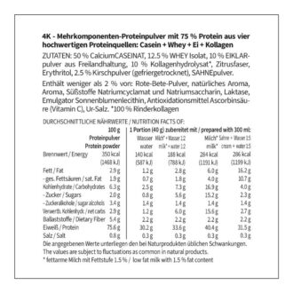 Protein KIRSCH-JOGHURT MILCHSHAKE Proteinshake Ketoshake Proteinpulver - Zutaten Nährwerte