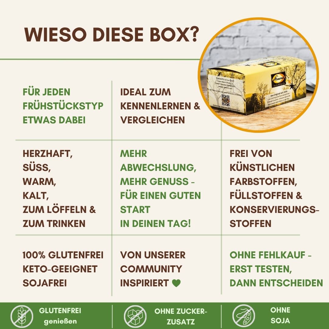 908-99-Probierbox-8-Frühstücksbox-Gute-Gründe